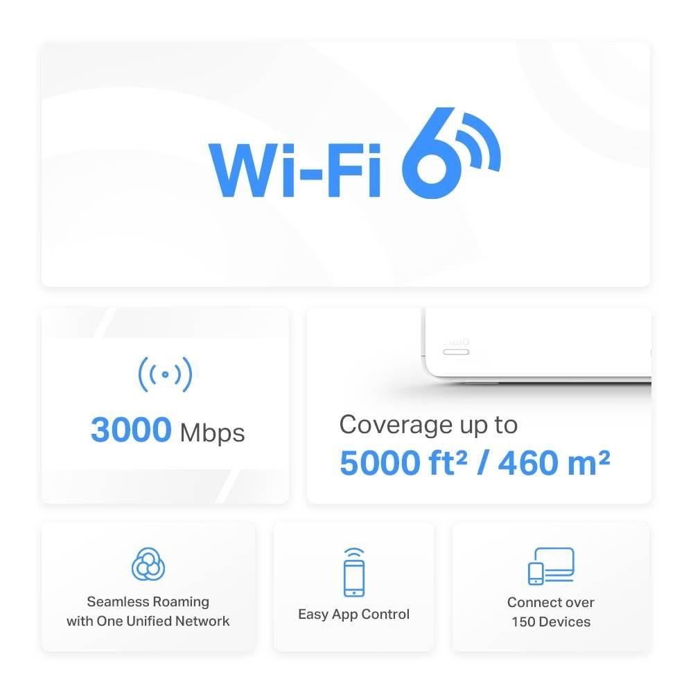 Sistema Mesh MERCUSYS Halo H80X (Wi-Fi 6 - Até 3000 Mbps - Dual-band - Branco), miniatura 5