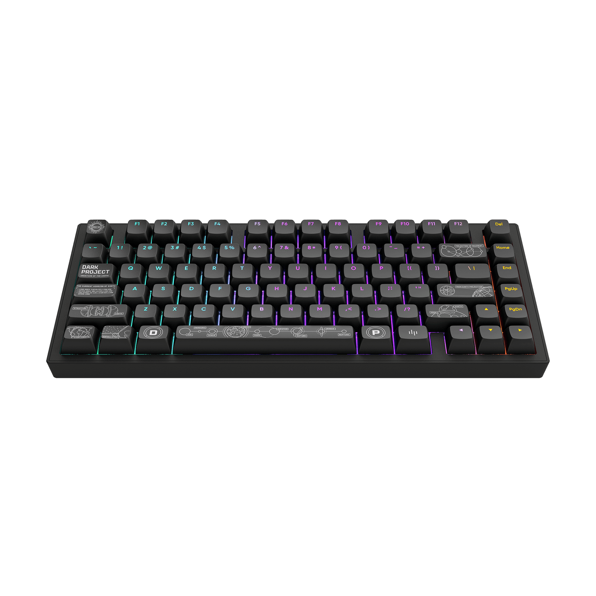 Teclado Gaming Mecânico Sem Fios DARK PROJECT ALU81 Terra Nova R2 (ANSI em inglês - Sem fios - Preto)