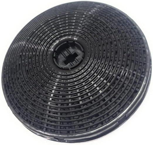 Filtro de Carvão Ativado CATA 02859496 (Recirculação)