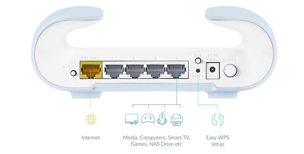 Router Mesh D-LINK Aquila Pro AI M30 (Wi-Fi 6 - 3000 Mbit/s - Dual-band - Branco e Azul) — miniatura 7