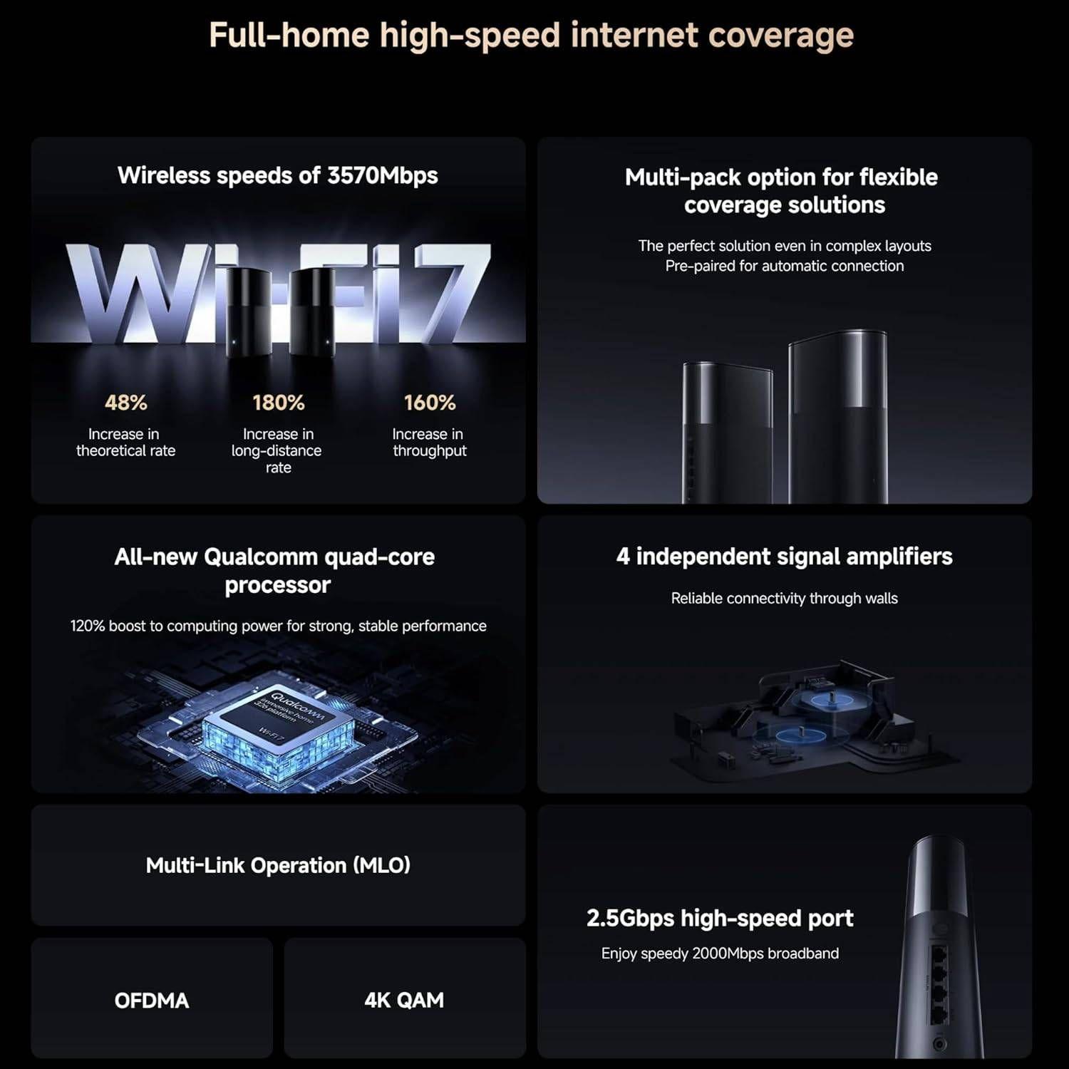 Sistema Mesh XIAOMI BE3600 Pro (Wi-Fi 7 - 2882 Mbit/s - Dual-band - Cinzento) — miniatura 3