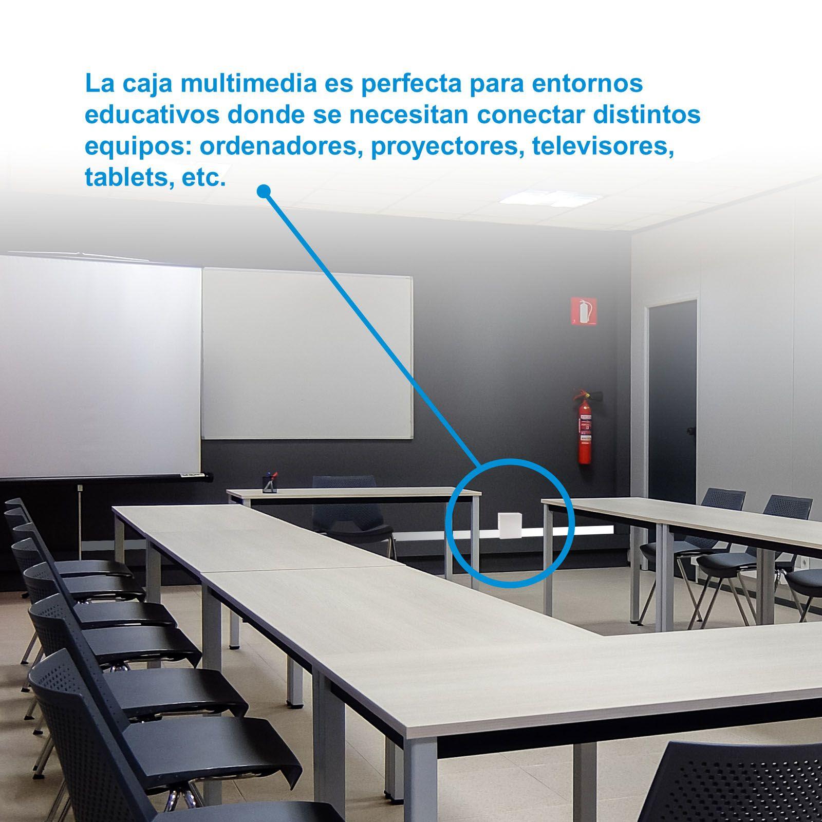 Caixa de Ligações Multimédia de Parede NANO CABLE 10.35.0003 (Fêmea-fêmea - Branco) — miniatura 8