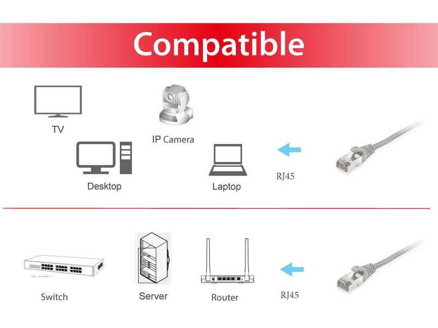 Cabo de Rede RJ45 EQUIP 605500 (1 m - RJ-45 macho - PoE+ - Cinzento) — miniatura 3