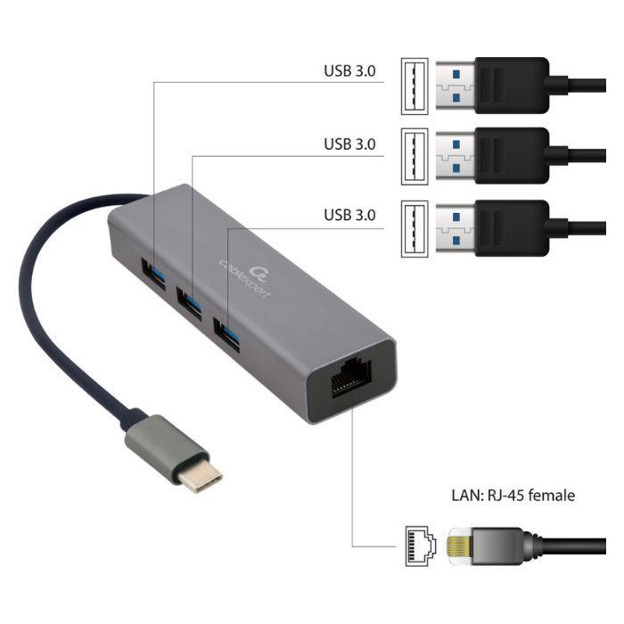 Hub USB-C GEMBIRD A-CMU3-LAN-01 (3x USB-A - Ethernet Gigabit - Leitor de cartões - Cinzento) — miniatura 4