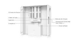 Kit de Central de Alarme UBIQUITI Protect Alarm Hub Kit (32 zonas com fios - Bateria de reserva), miniatura 4