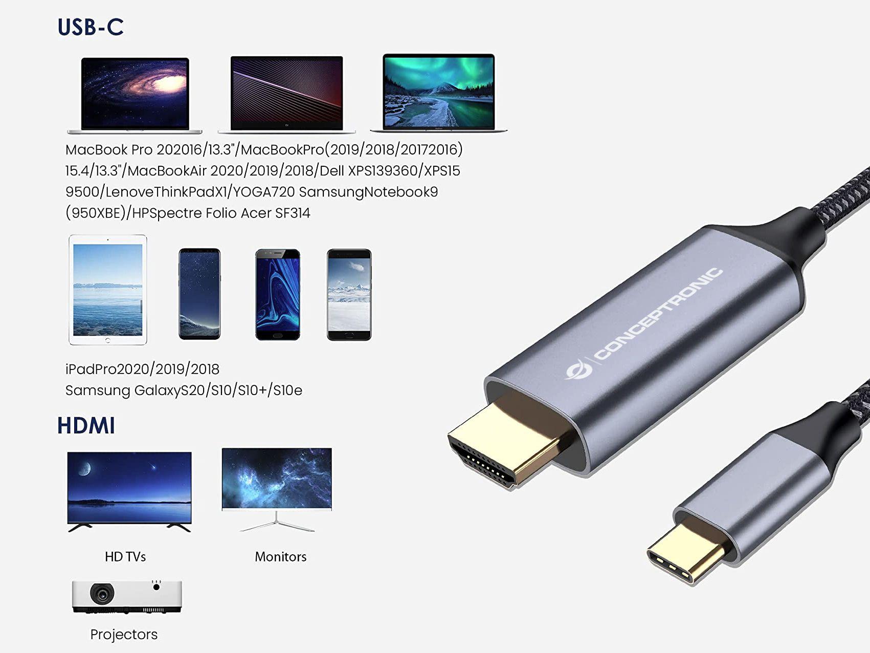 Cabo USB-C para HDMI CONCEPTRONIC ABBY10G (2 m - USB Type-C - Cinzento) — miniatura 11
