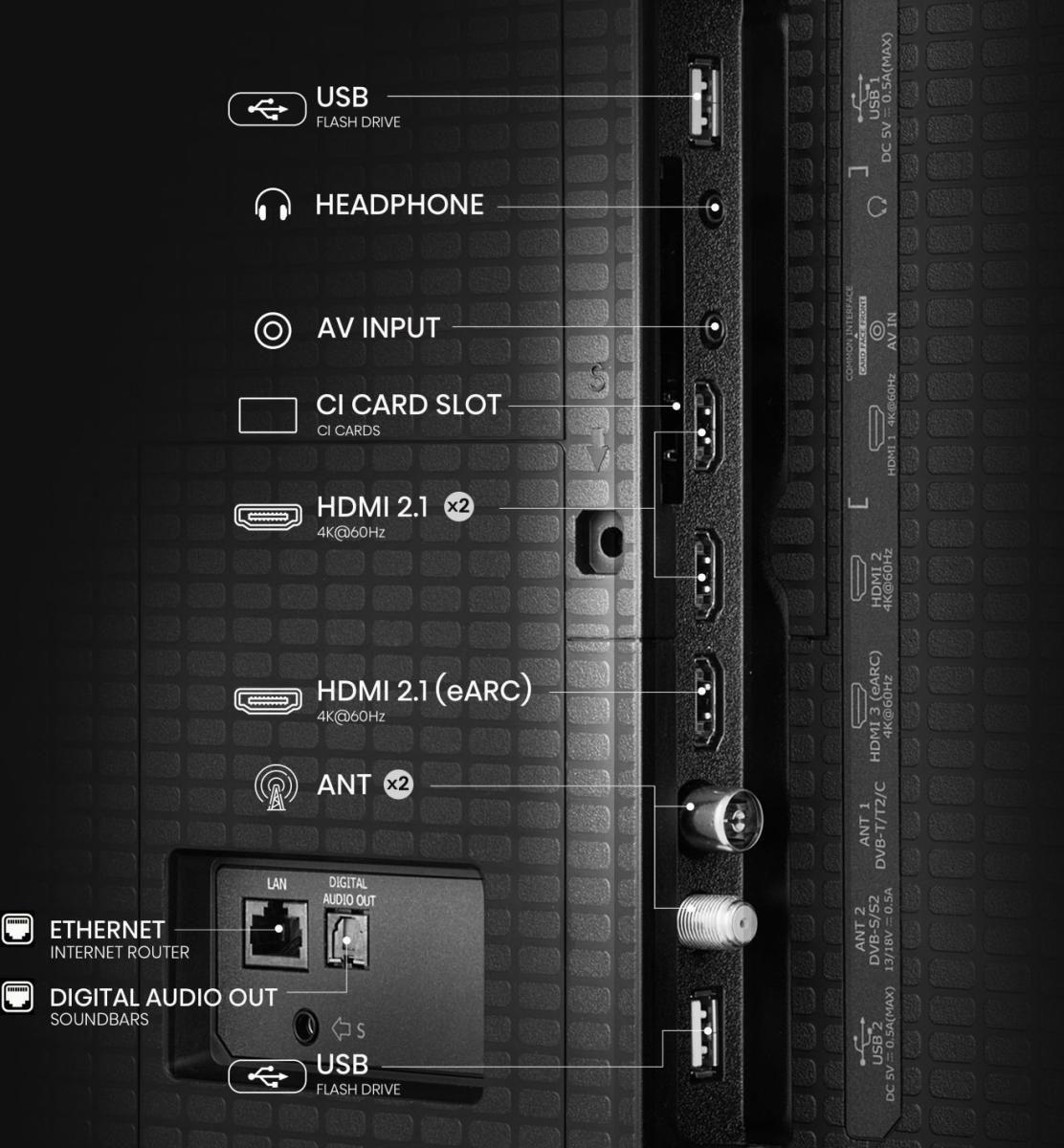 Televisão HISENSE TV 75A7Q (75" - QLED - 4K Ultra HD - Preto) — miniatura 11