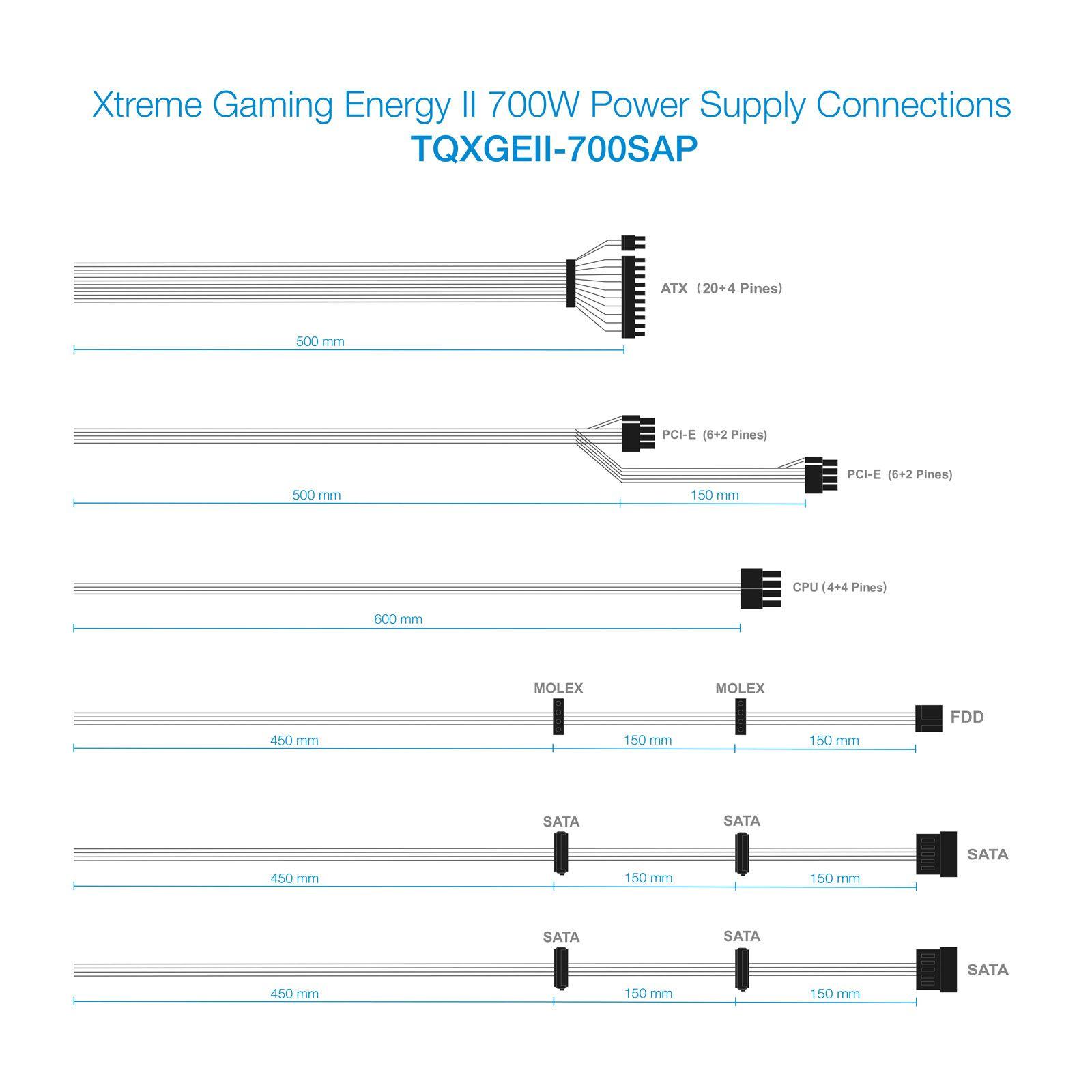 Fonte de Alimentação para Jogos TOOQ TQXGEII-700SAP (ATX - 700 W - 80 PLUS Bronze - Preto) — miniatura 6