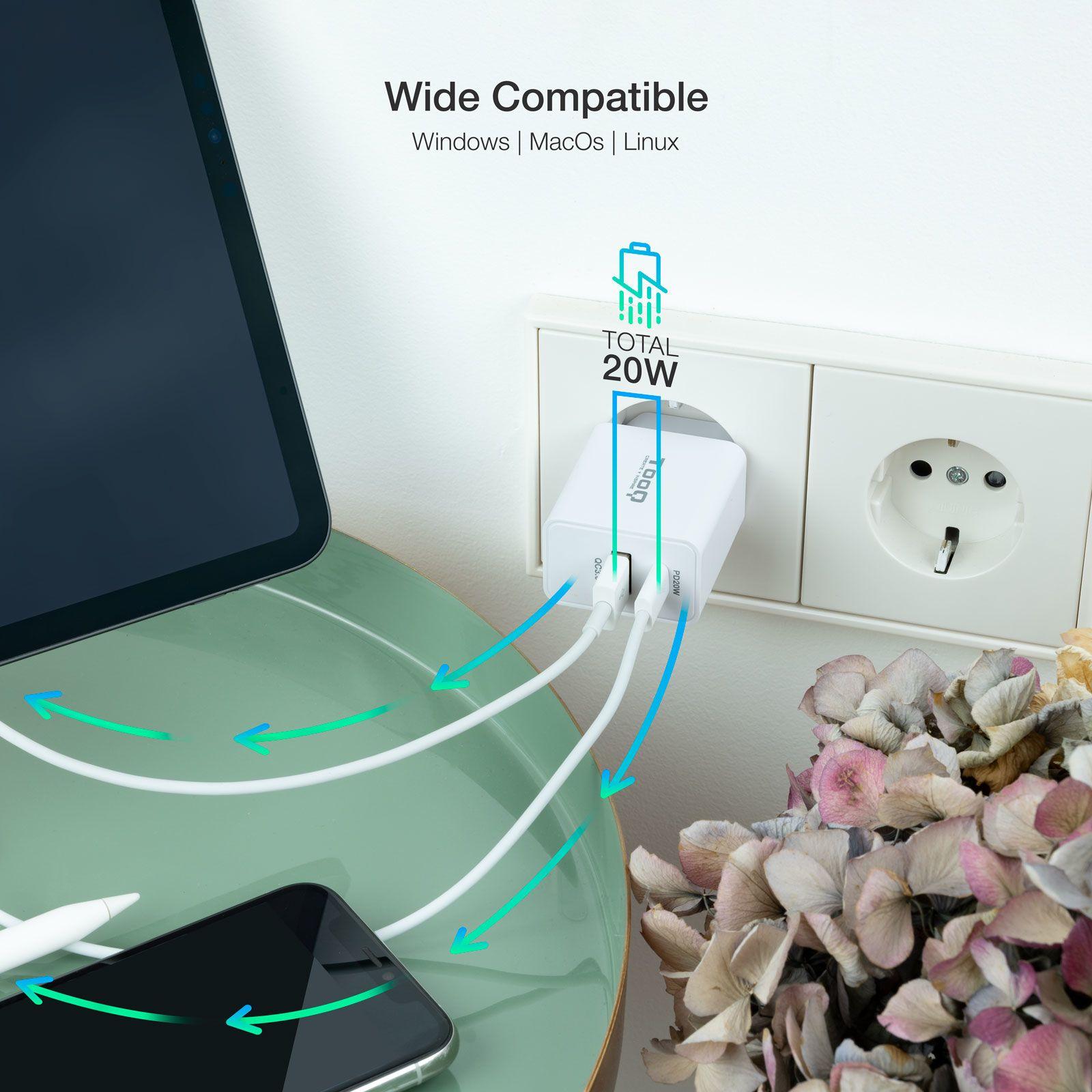 Carregador de Parede TOOQ TQWC-2SC04WT (20 W - Branco), miniatura 4