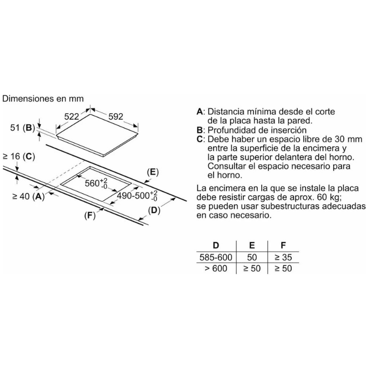 Placa de Indução de Encastre BOSCH PUJ631BB5E (3 zonas - 4600 W - Vidro-cerâmica - Preto), miniatura 3