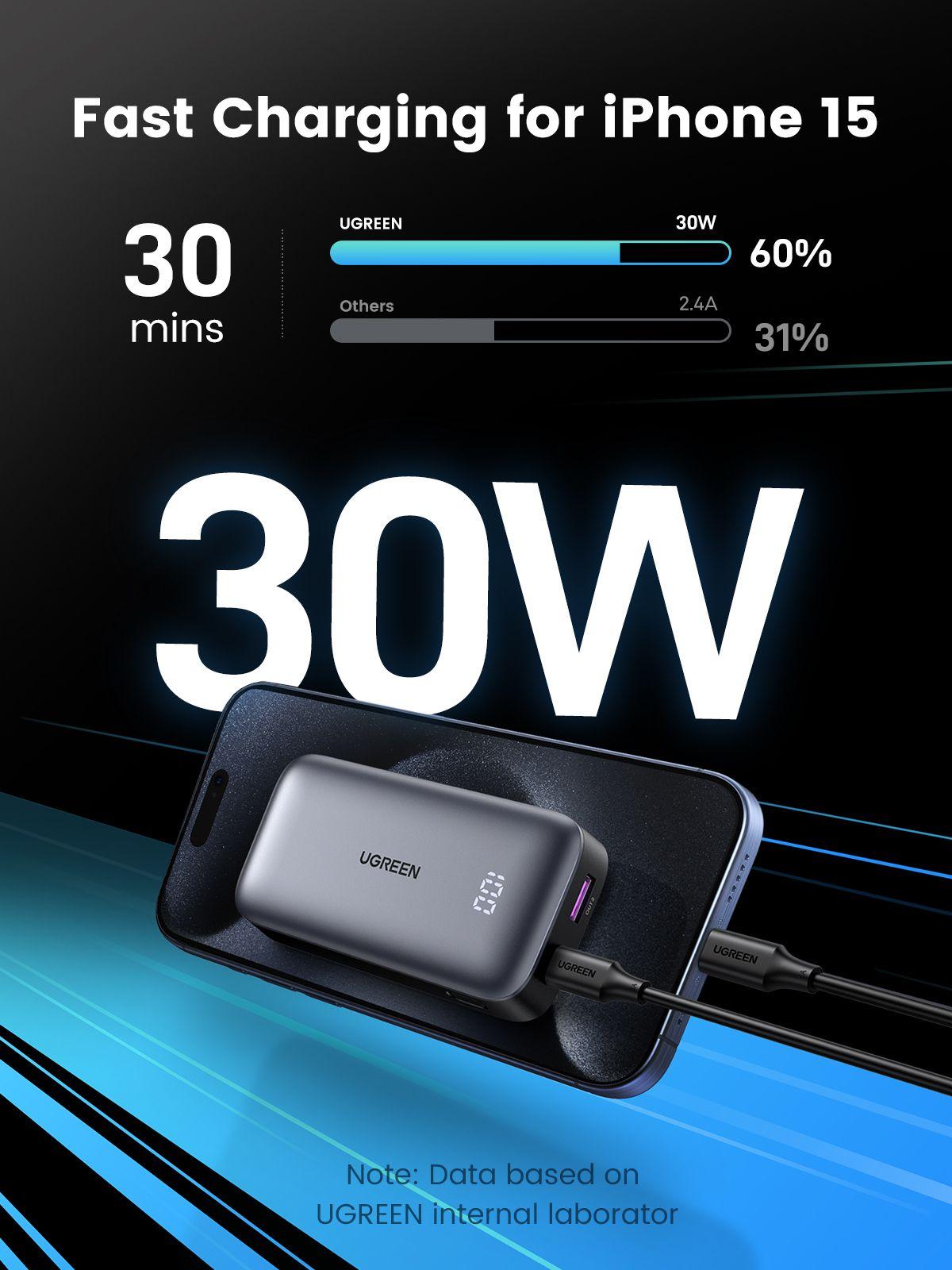 Mini Powerbank UGREEN PB502 (10 000 mAh - Power Delivery e Quick Charge - USB-C - Cinzento), miniatura 4