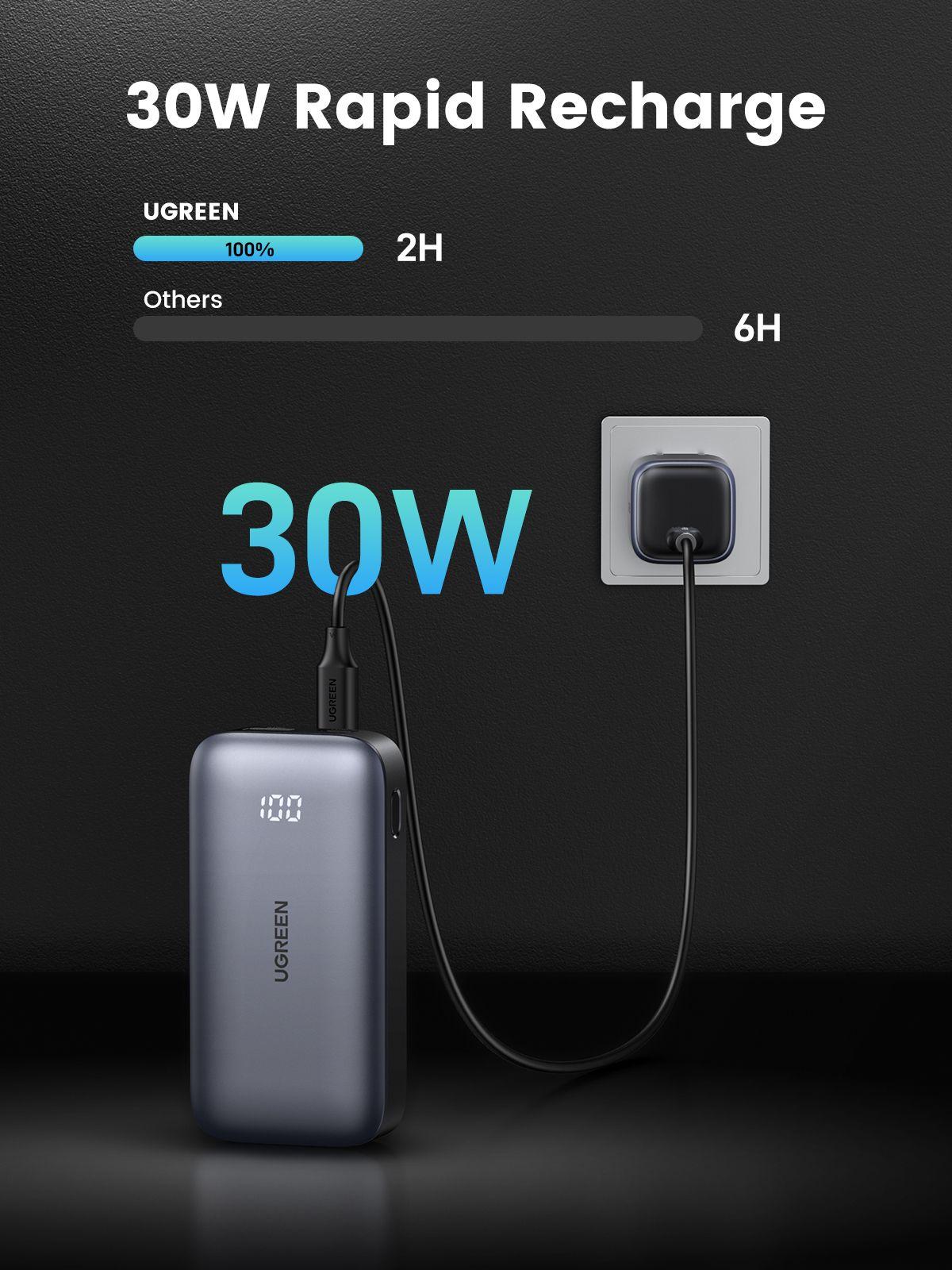 Mini Powerbank UGREEN PB502 (10 000 mAh - Power Delivery e Quick Charge - USB-C - Cinzento), miniatura 5