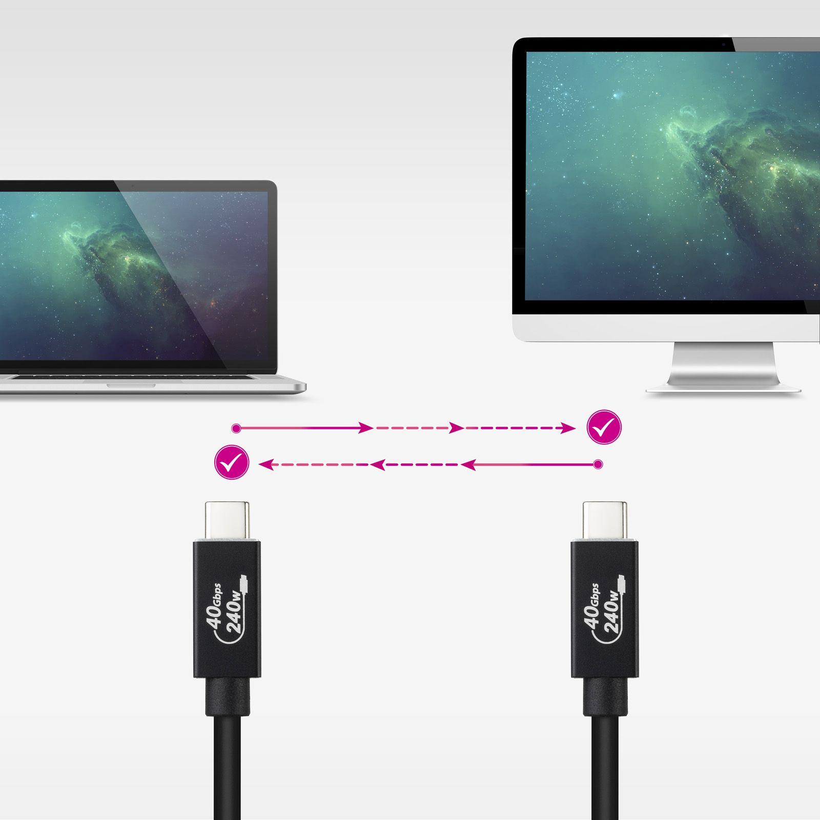 Cabo USB-C NANOCABLE 10.01.5002 (1,8 m - USB C - Preto) — miniatura 2