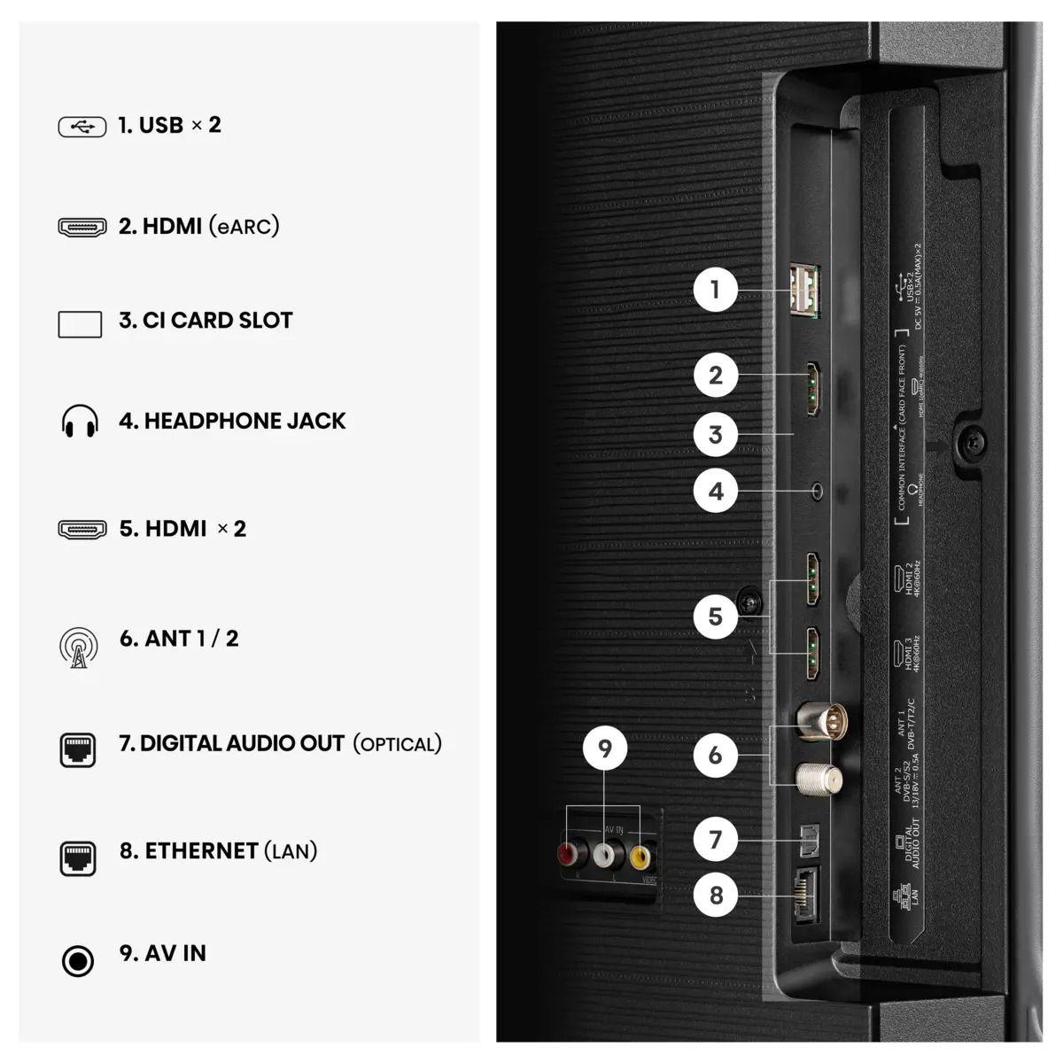 Televisão HISENSE TV 58A6S (58" - DLED - 4K Ultra HD - Preto), miniatura 11