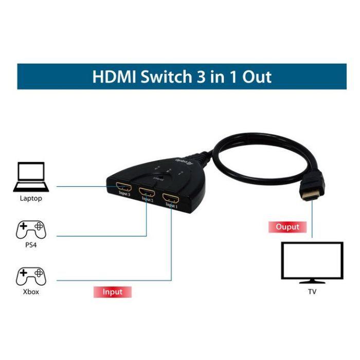 Comutador HDMI EQUIP 332703 (Preto) — miniatura 3