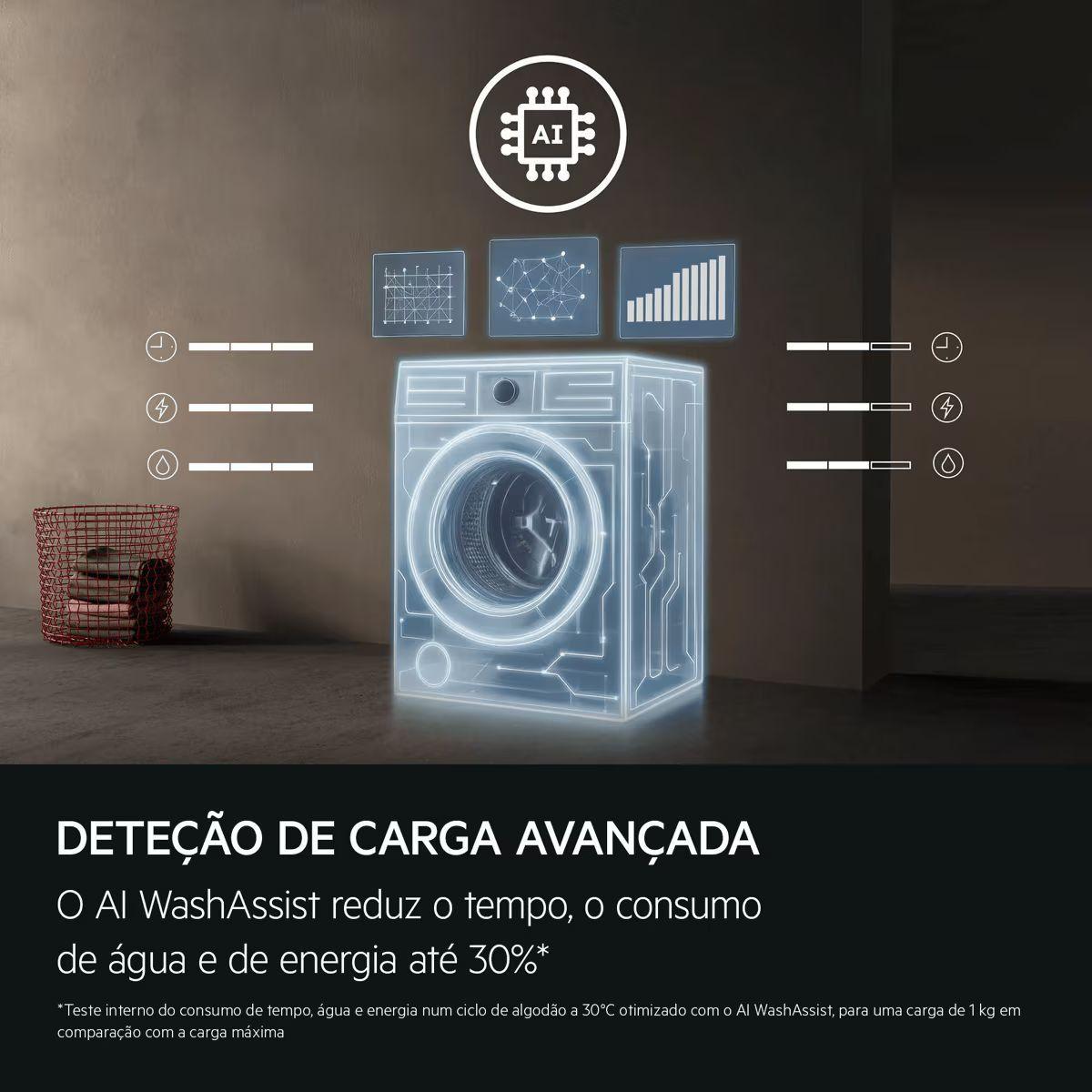 Máquina de Lavar Roupa Independente AEG LFE6G540O2M (1400 rpm - B - 52 l - Branco e Preto), miniatura 3
