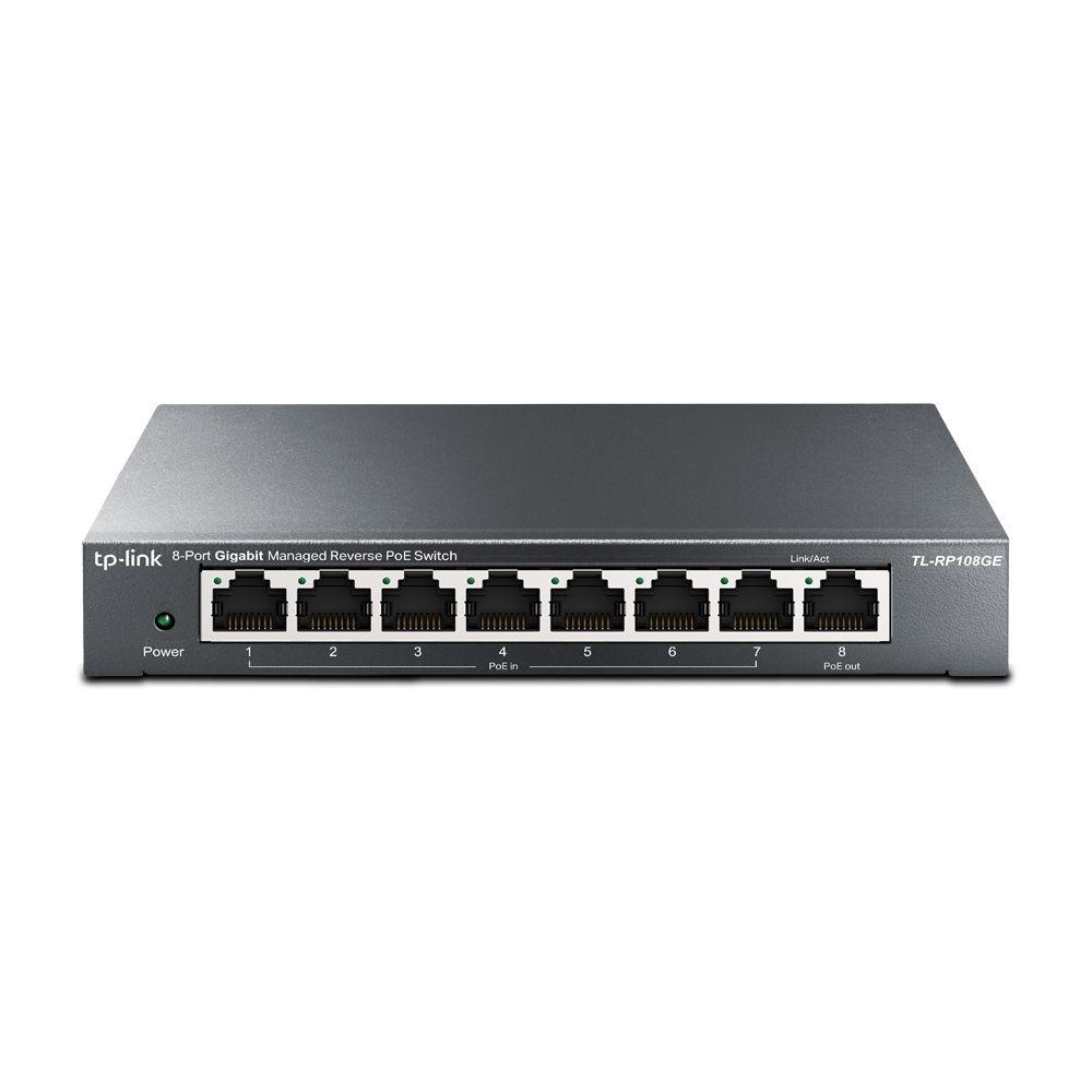 Switches Managed com Gestao