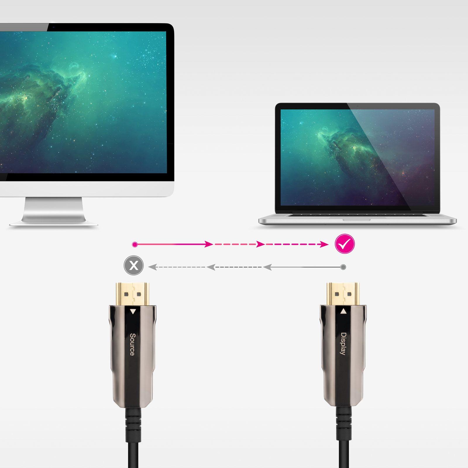 Cabo HDMI NANOCABLE 10.15.2050 (50 m - 60 Hz - HDMI Type A - Preto) — miniatura 3