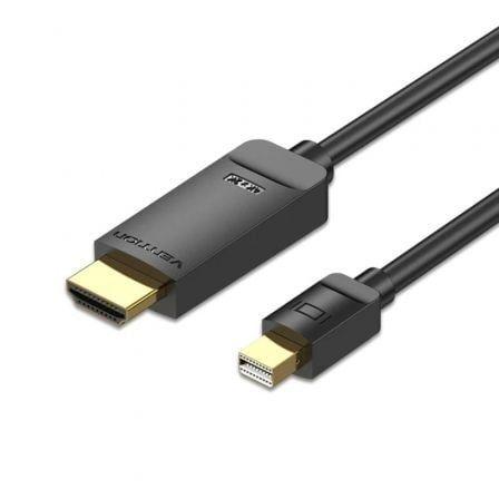 Cabos Mini DisplayPort HDMI