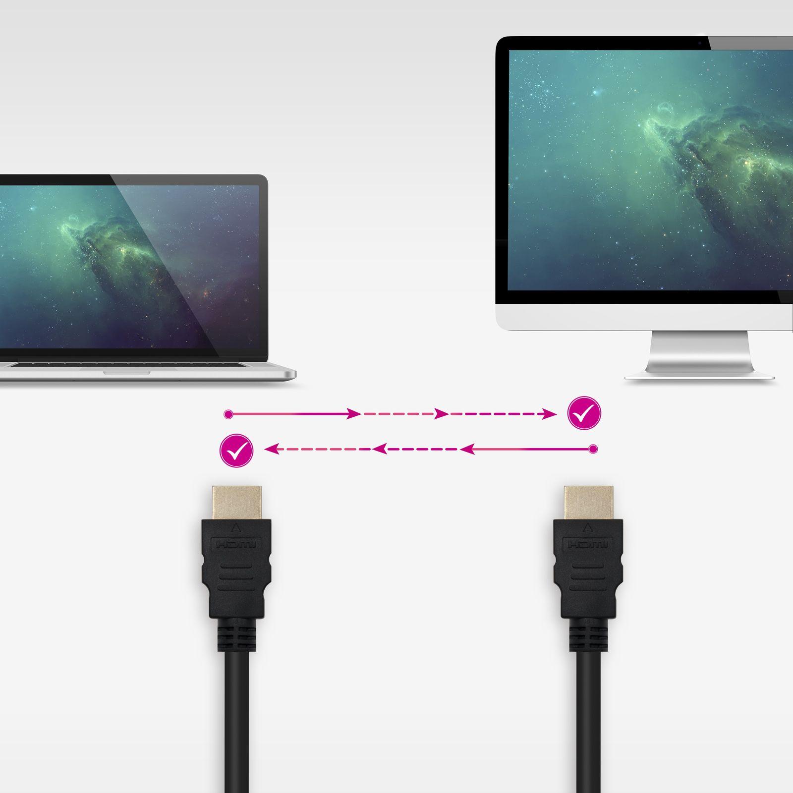 Cabo HDMI NANOCABLE 10.15.1700 (1 m - HDMI Type A - Preto) — miniatura 4
