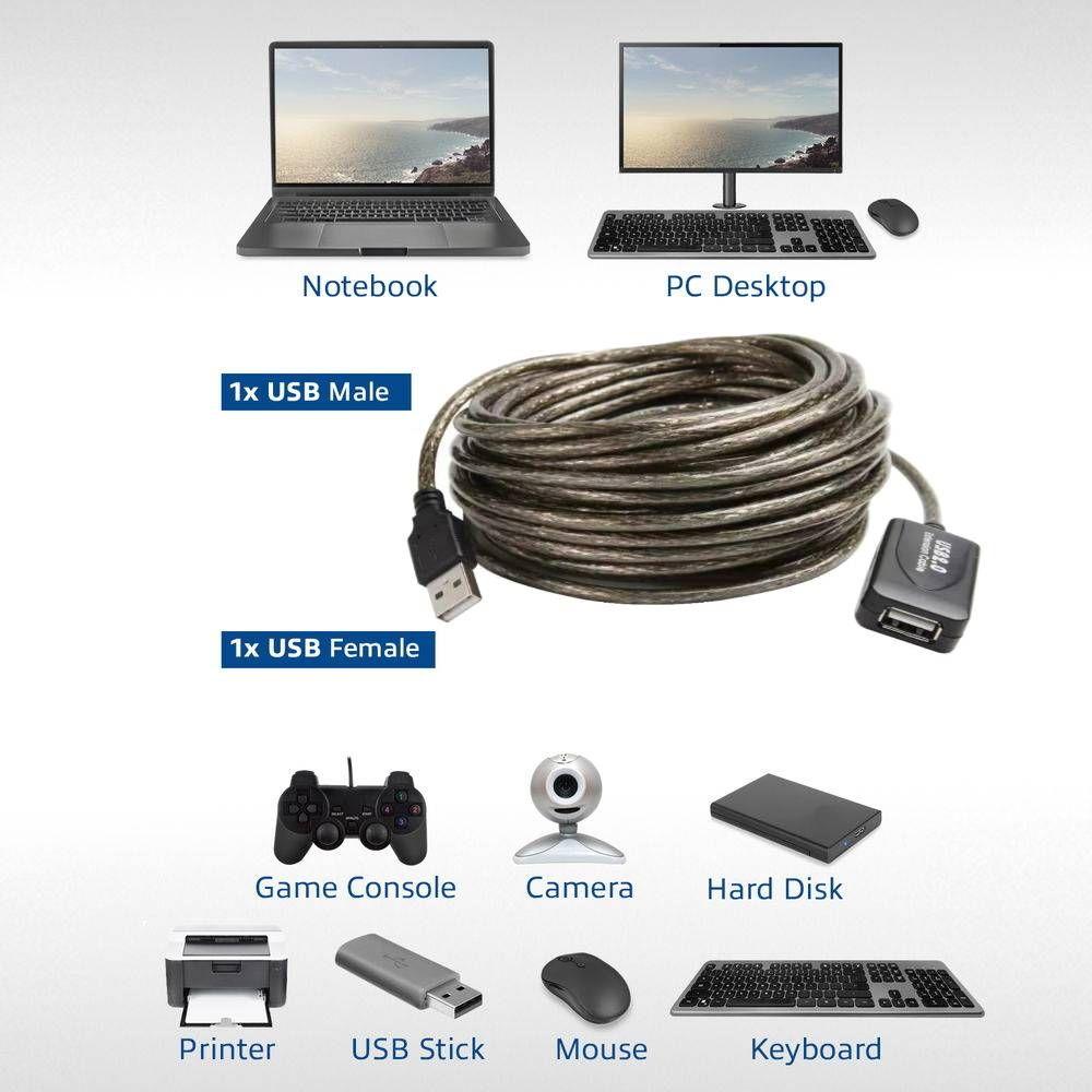 Cabo de Extensão USB EWENT EW1013 (5 m - USB A - Plug and Play - Preto) — miniatura 3