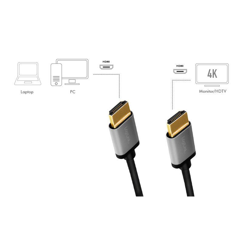 Cabo HDMI LOGILINK CHA0100 (1 m - 60 Hz - HDMI Tipo A - Preto/Cinzento) — miniatura 3