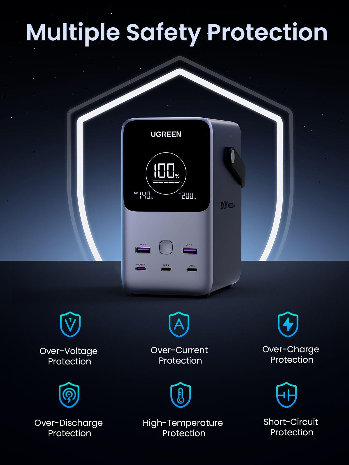 Powerbank UGREEN PB770 (48000 mAh - 153,6 Wh - PD 3.1 até 140 W - Cinzento), miniatura 11