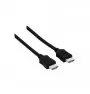 Adaptadores e Cabos