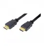 Conectividade HDMI
