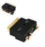 Conectividade SCART